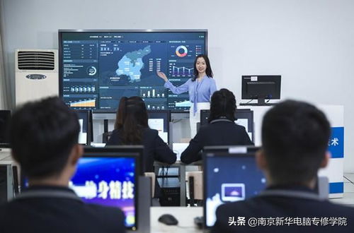 想去大电子商务专业吗