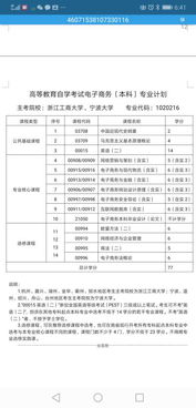 色弱能考电子商务专业吗