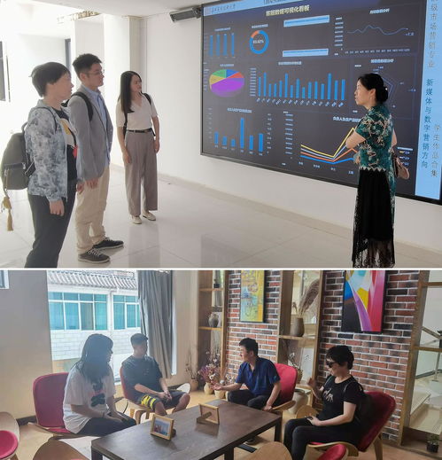 研究生有电子商务专业吗